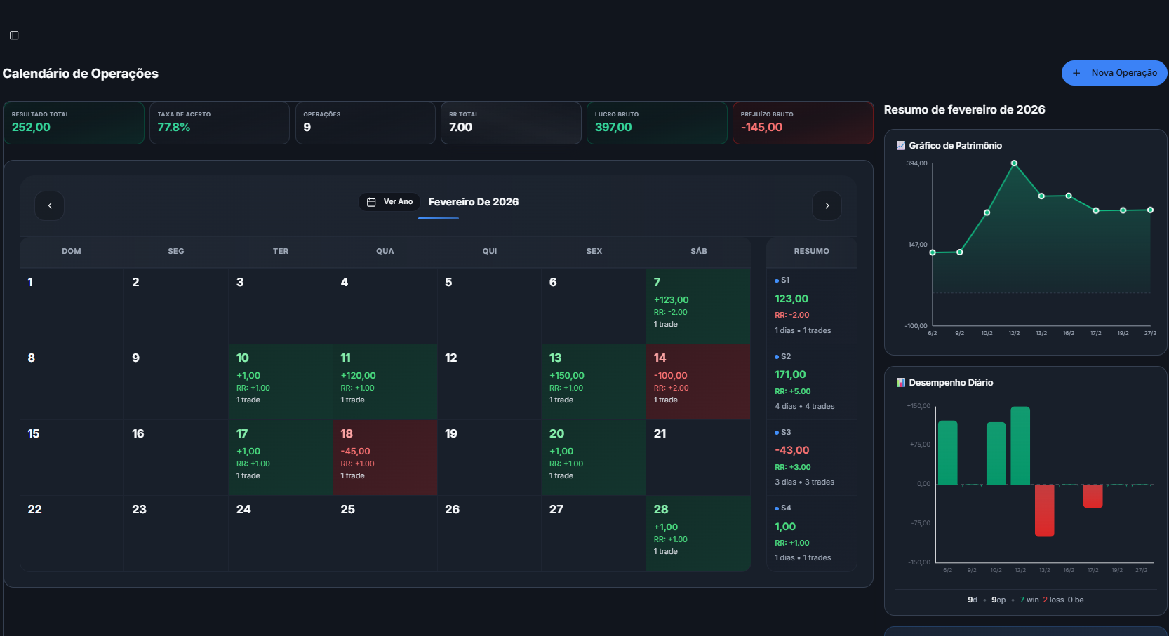 Calendário EquityFlow