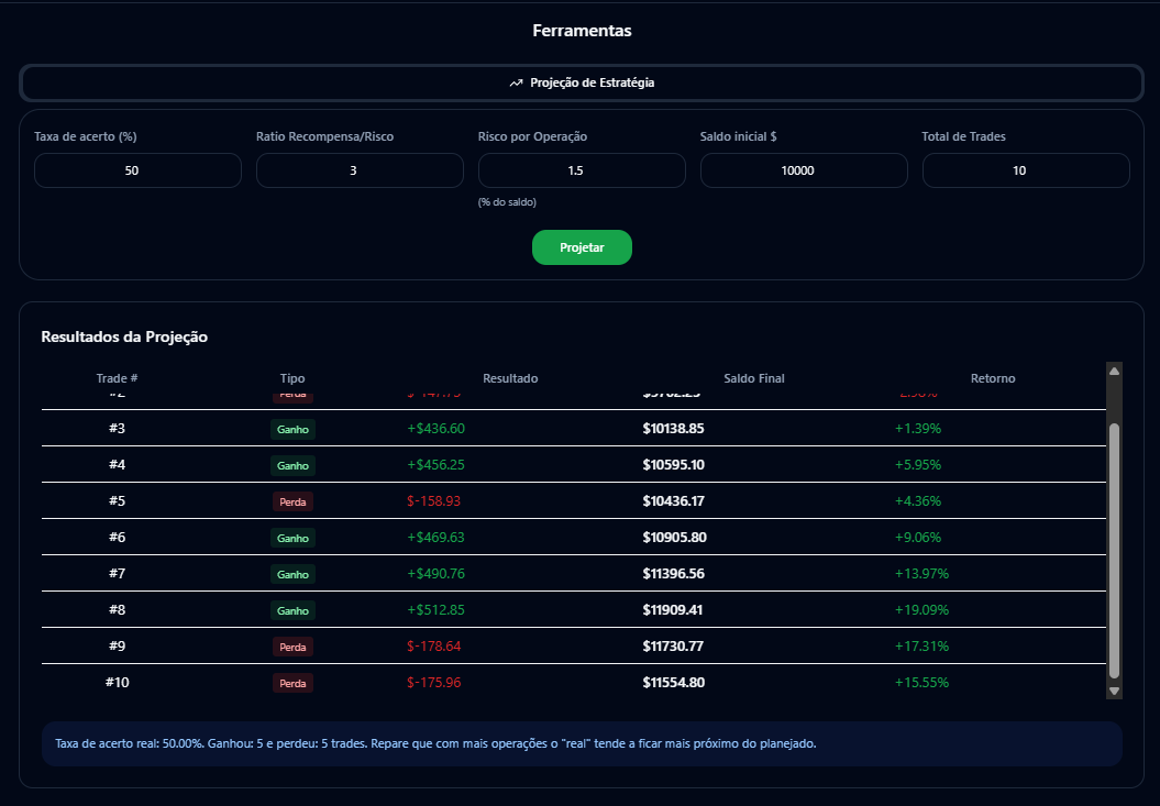 Ferramentas EquityFlow mostrando recursos completos